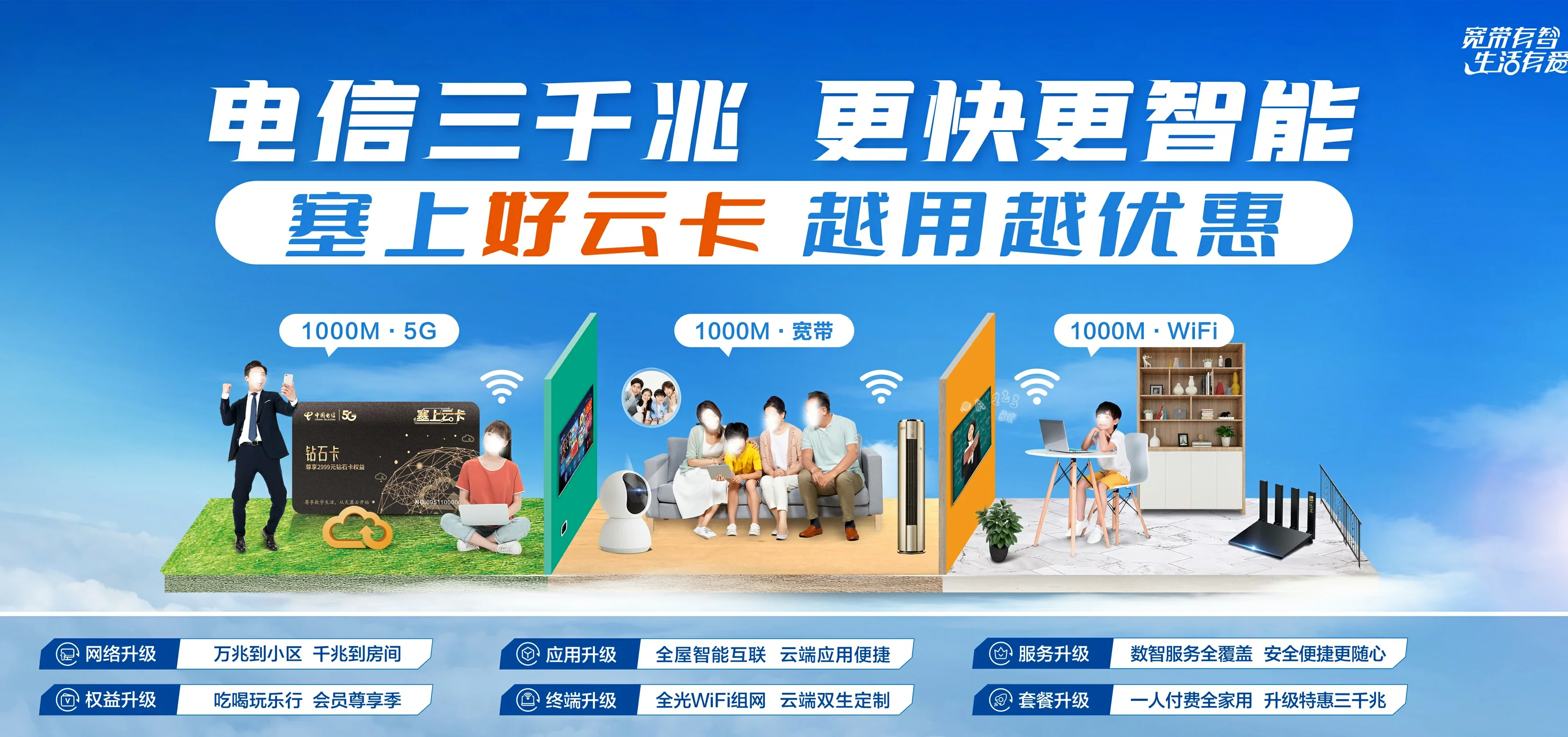 中国电信 湛江电信宽带 宽带套餐